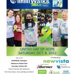 NAMIWalks 2022 Oct 8 ud 9–26